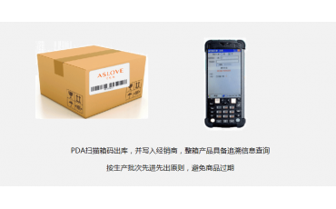 明碼、暗碼、隱形碼，二維碼防偽？一物一碼怎么實現(xiàn)防偽溯源，你分清楚了嗎？